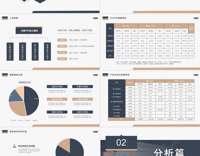 商务销售述职报告PPT模板