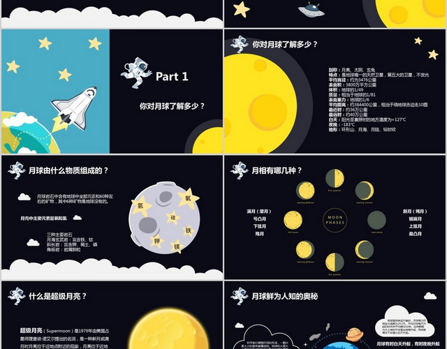 卡通太空人类月球日介绍课件教学PPT模板