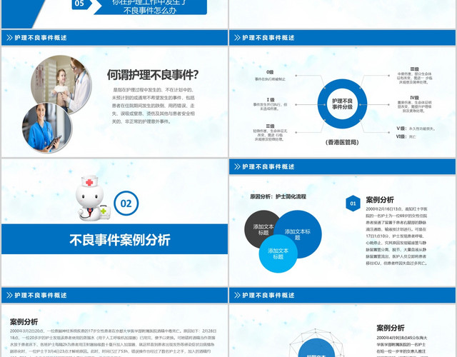 蓝色医疗扁平护理不良事件分析汇报PPT模板