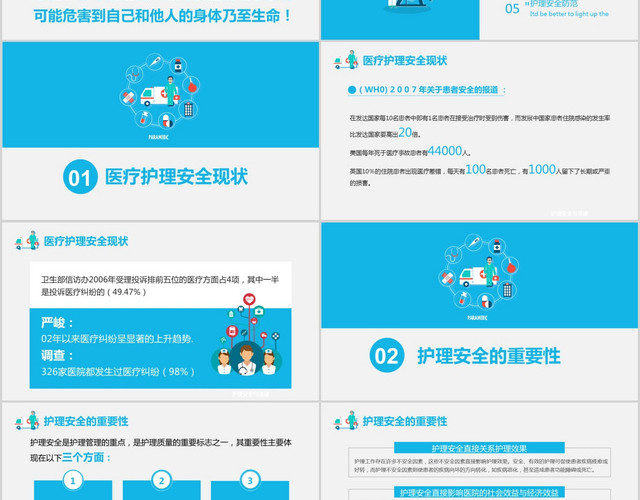 蓝色卡通医疗风医院培训护理安全教育PPT模板