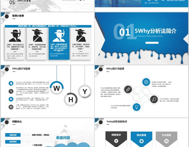 简洁大气生产培训系列课程5WHY问题分析办法