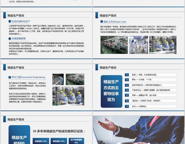 动态企业蓝色商务培训课件精益化生产管理PPT模板