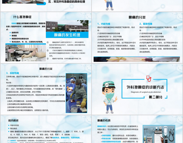 医疗风急腹症医疗通用PPT模板