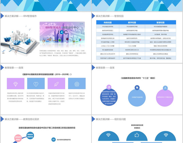 智慧校园扁平科技风PPT模板