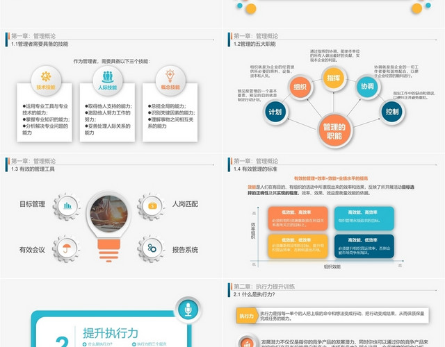 企业培训管理能力与效率提升课程培训PPT模板