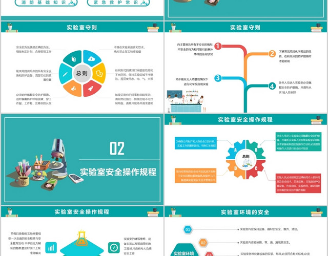 实验室安全培训安全管理扁平卡通PPT模板