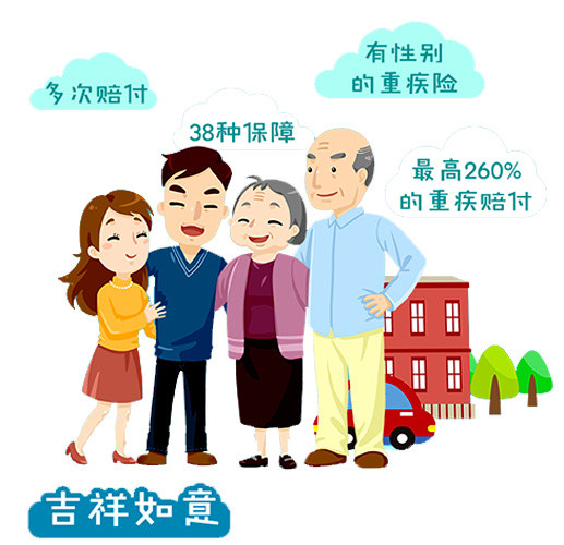 家庭保险人物矢量元素