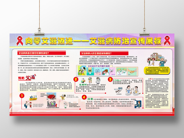 医院医疗艾滋病防治宣传展板向零艾滋迈进