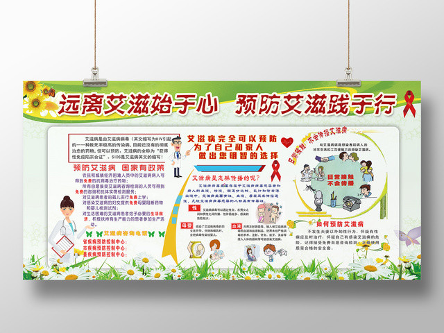 医院医疗艾滋病预防宣传展板远离艾滋始于心预防艾滋践于行