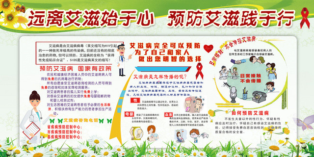 医院医疗艾滋病预防宣传展板远离艾滋始于心预防艾滋践于行