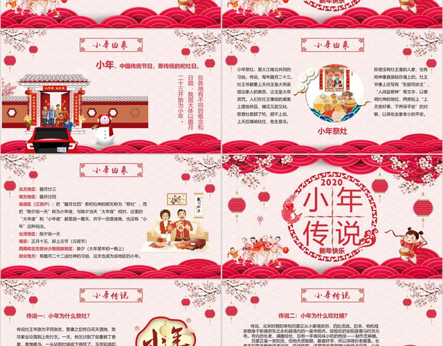 红色动态喜庆小年新年传统节日习俗欢度新年快乐PPT模板
