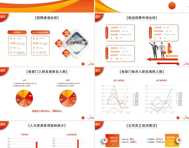 2020微立体人力资源部门行政管理工作总结汇报模板