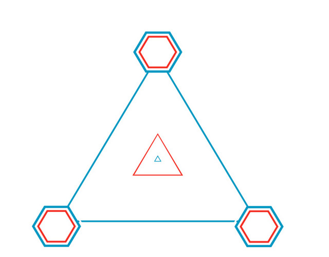 三角分子