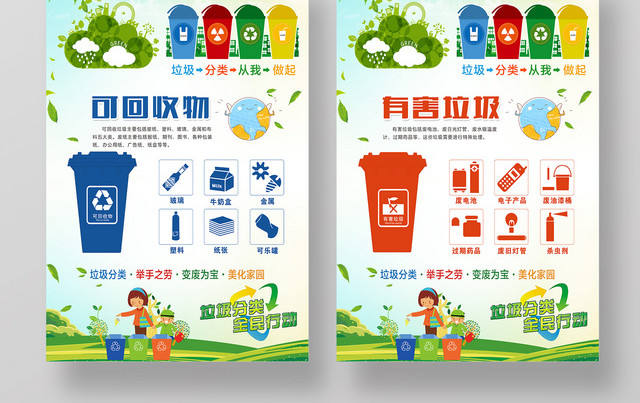 环保简约创意厨余垃圾其他垃圾可回收物有害垃圾分类公益海报