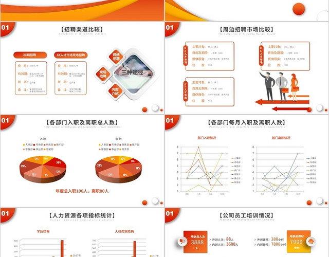 2020微立体企业人力资源部门行政管理工作总结汇报模板