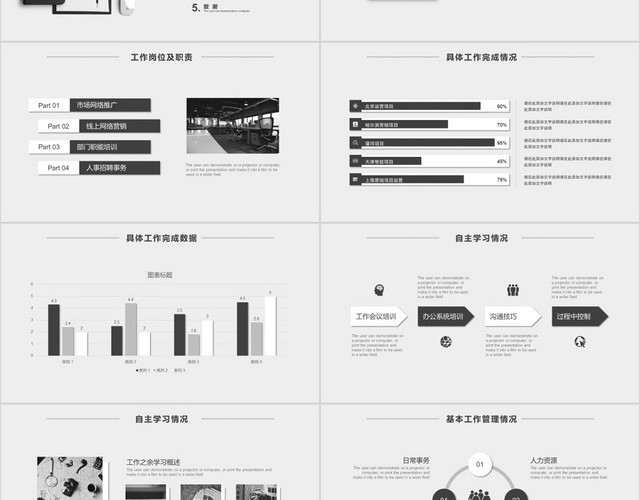 创意简约转正述职年终工作总结述职报告工作汇报年终述职PPT