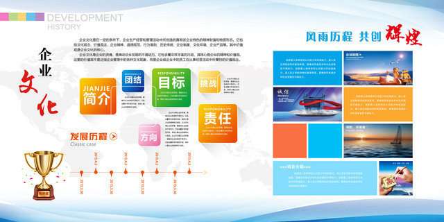 企业文化发展历程企业形象企业文化墙展板设计