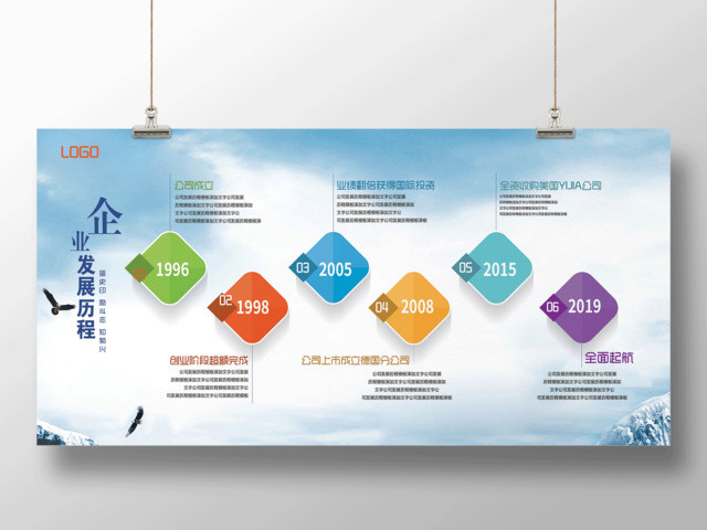 公司企业文化墙背景墙公司发展历程展板设计
