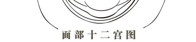 古代面部十二宫图