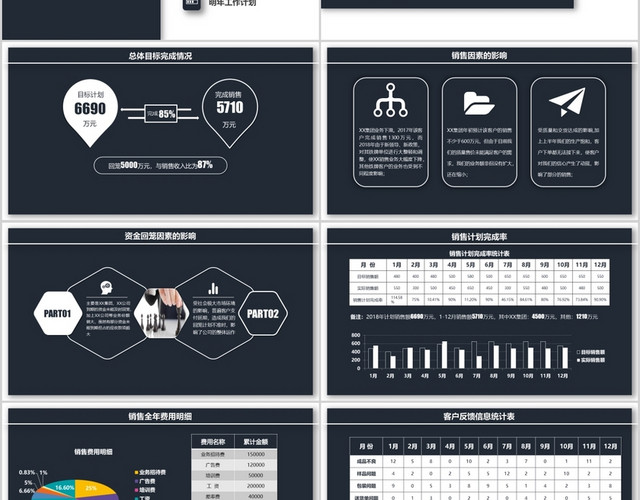 简单大气极简风格销售部工作总结PPT模板