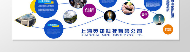 展望未来优秀团队集团文化集团简介企业文化墙