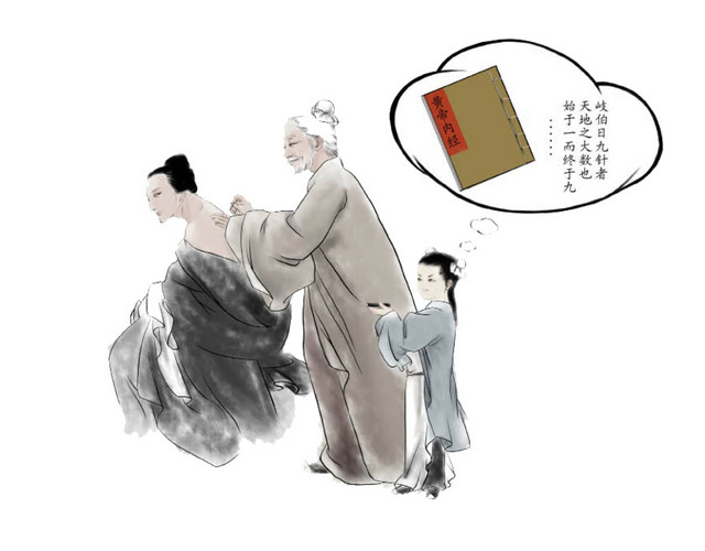 中医养生针灸古中医