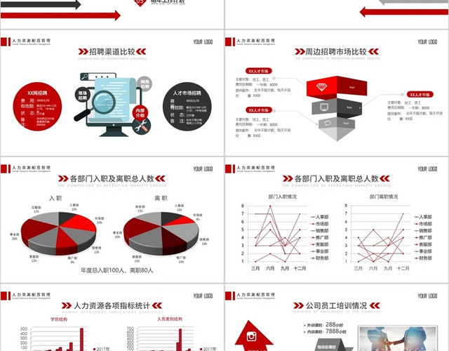 2020红色扁平化人事行政年终总结工作总结PPT模板