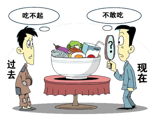 食品安全公益素材