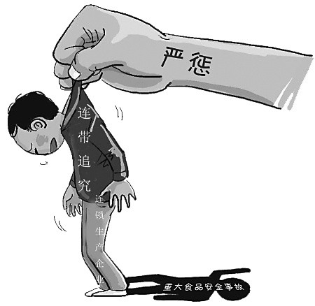 食品安全公益素材