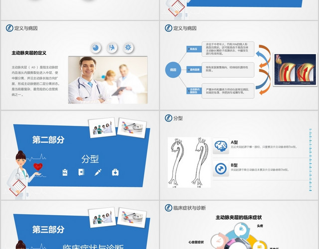 商务渐变蓝色低角多边形主动脉夹层的急救护理医疗通用PPT模板