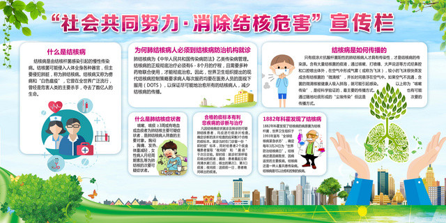 社会共同努力消除结核危害世界结核病防治日宣传栏广告海报