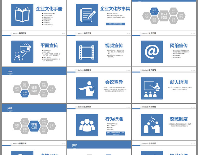 企业文化建设方案PPT模板