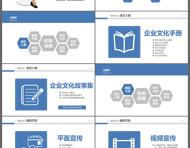 蓝色微粒体企业文化工作经验与探讨商务通用PPT模板