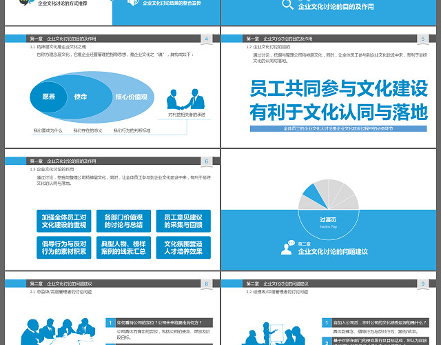 创意蓝色企业文化工作经验与探讨商务通用PPT模板