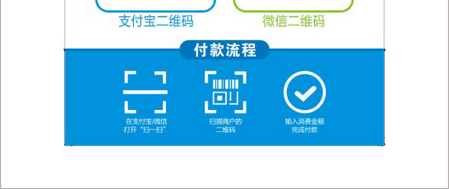 多款支付