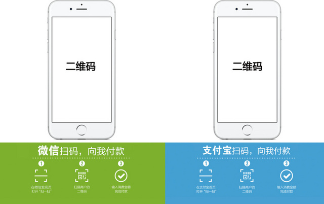 手机支付宝付款界面二维码边框