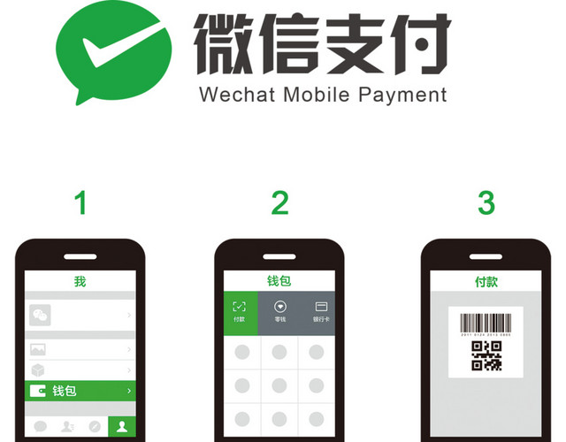 微信支付