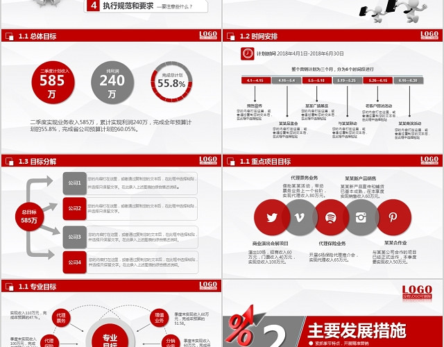 红色大气商务风企业销售计划营销计划销售工作分解PPT模板