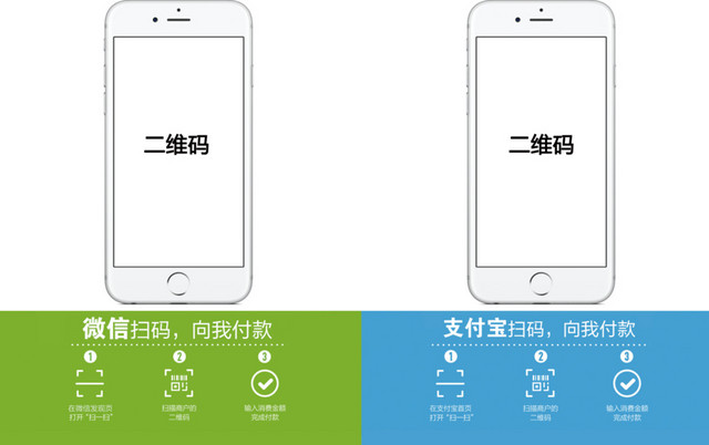 支付宝微信支付图标