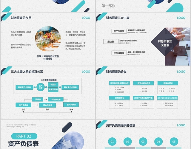 财务培训清新财务报表阅读与财务基础知识培训PPT模板