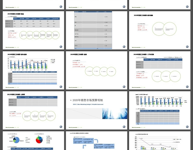 企业品牌车辆营销市场分析财务预算汇报PPT模板