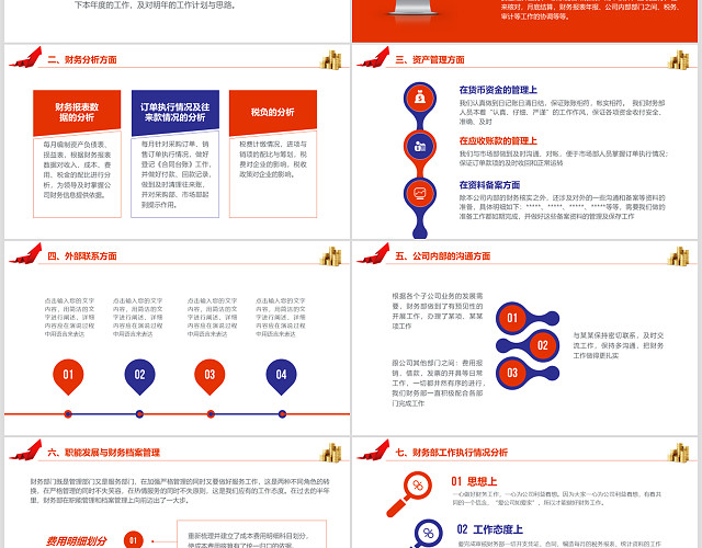 财务部年终工作总结新年计划工作总结PPT