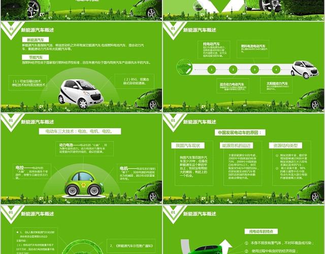 汽车PPT 节能汽车 新能源汽车介绍 电动汽车 电动汽车发