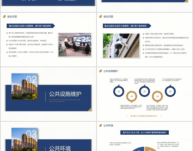 商务风大气物业品质提示方案培训PPT模板