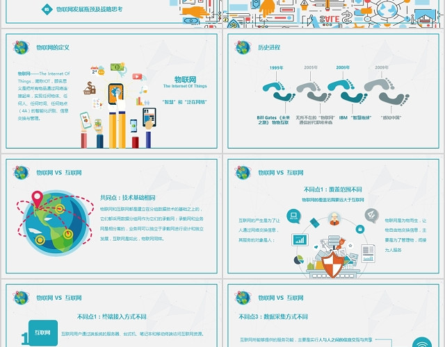商务电子科技互联网大数据物联网简介智能工作总结PPT模板