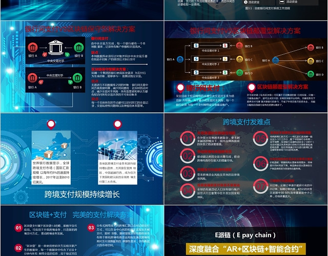 炫酷科技感互联网区块链白皮书PPT模板