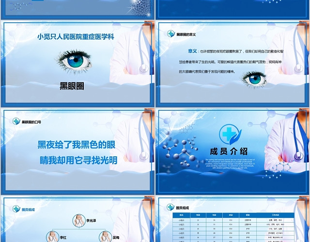 蓝色稳重医疗一等护理品管圈工作成果汇报PPT