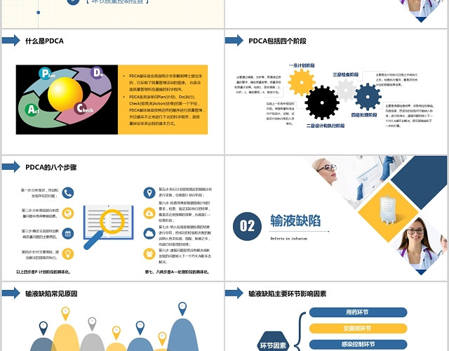 黄蓝色护理输液PDCA应用PPT