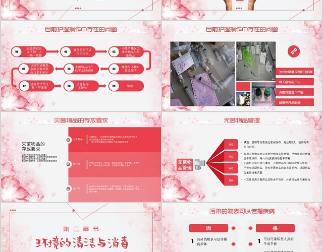 粉色水彩护理讲课医院感染问题完整文案模板PPT