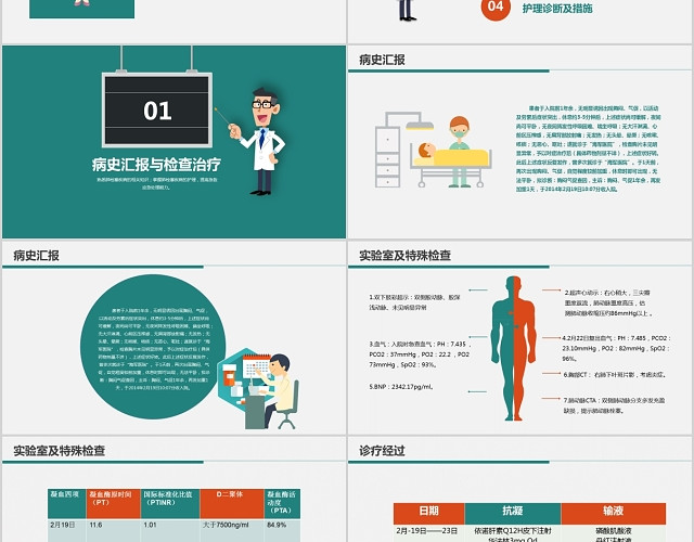 医学医院卡通PPT肺栓塞病人护理查房PPT